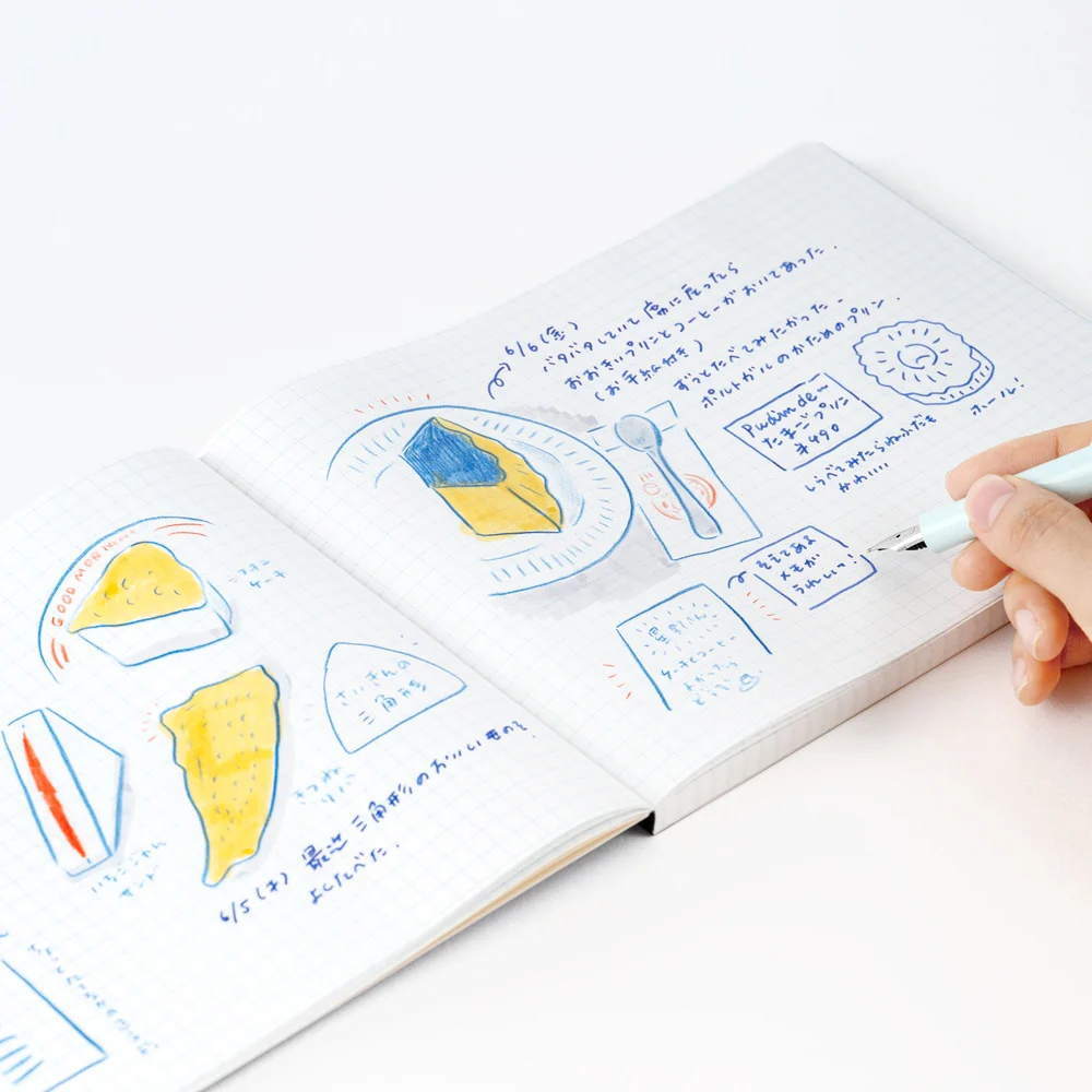 Kyohei Sakaguchi: A Notebook to Help Me Remember - Image 4