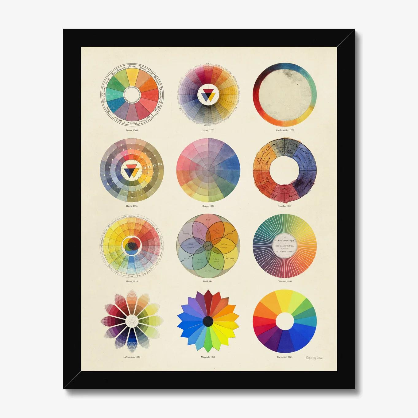 Colour Wheel Collection Fine Art Print A3 - Image 2