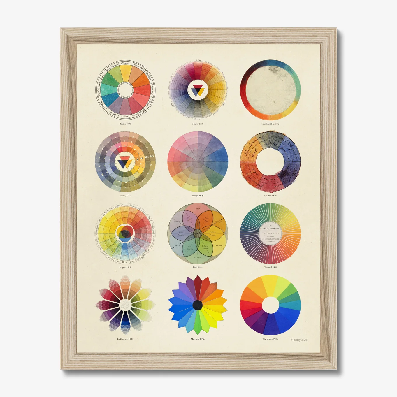 Colour Wheel Collection Fine Art Print A3 - Image 3