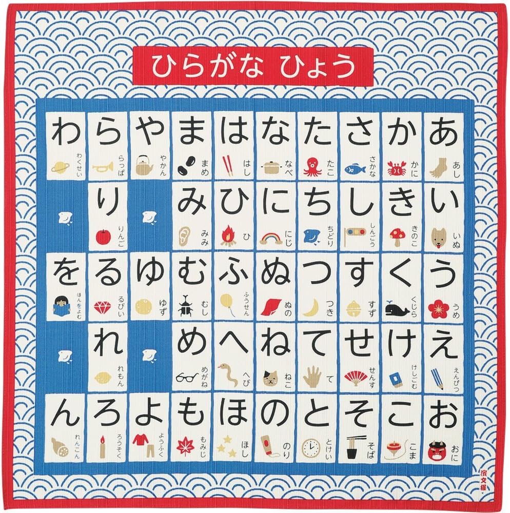 HAMAMONYO Furoshiki Wrapping Cloth - Hiragana - Image 2