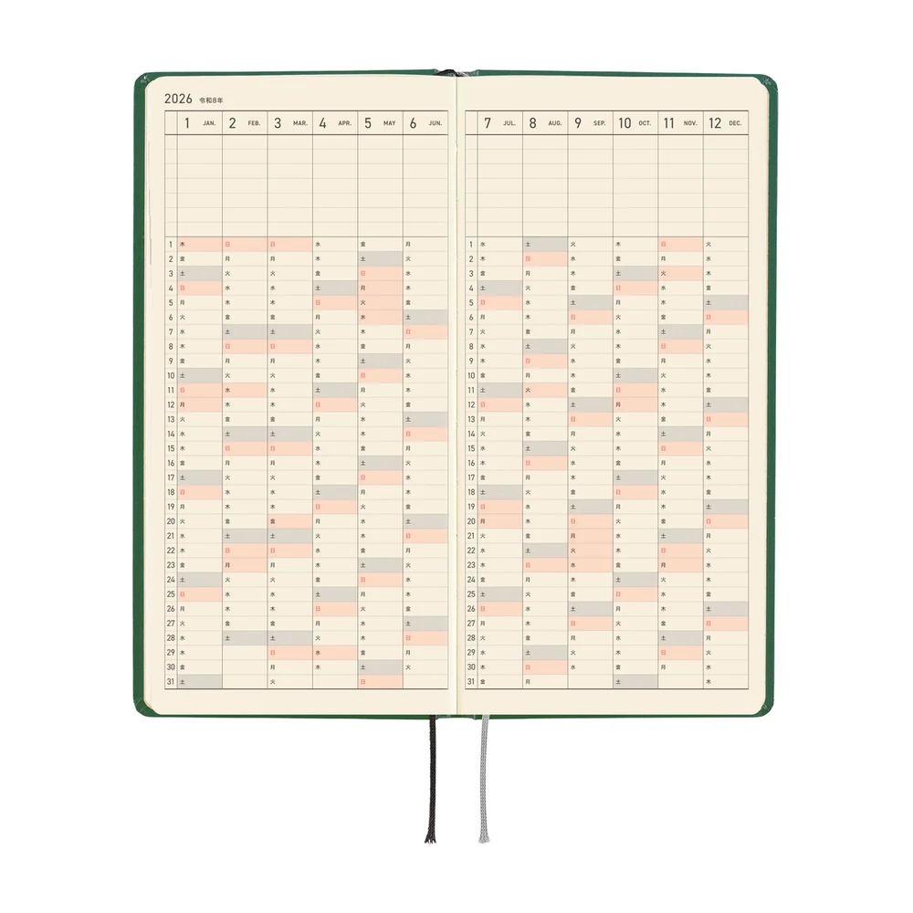Hobonichi Weeks iyo okumi: A Story About Me April 2026 Start - Image 4