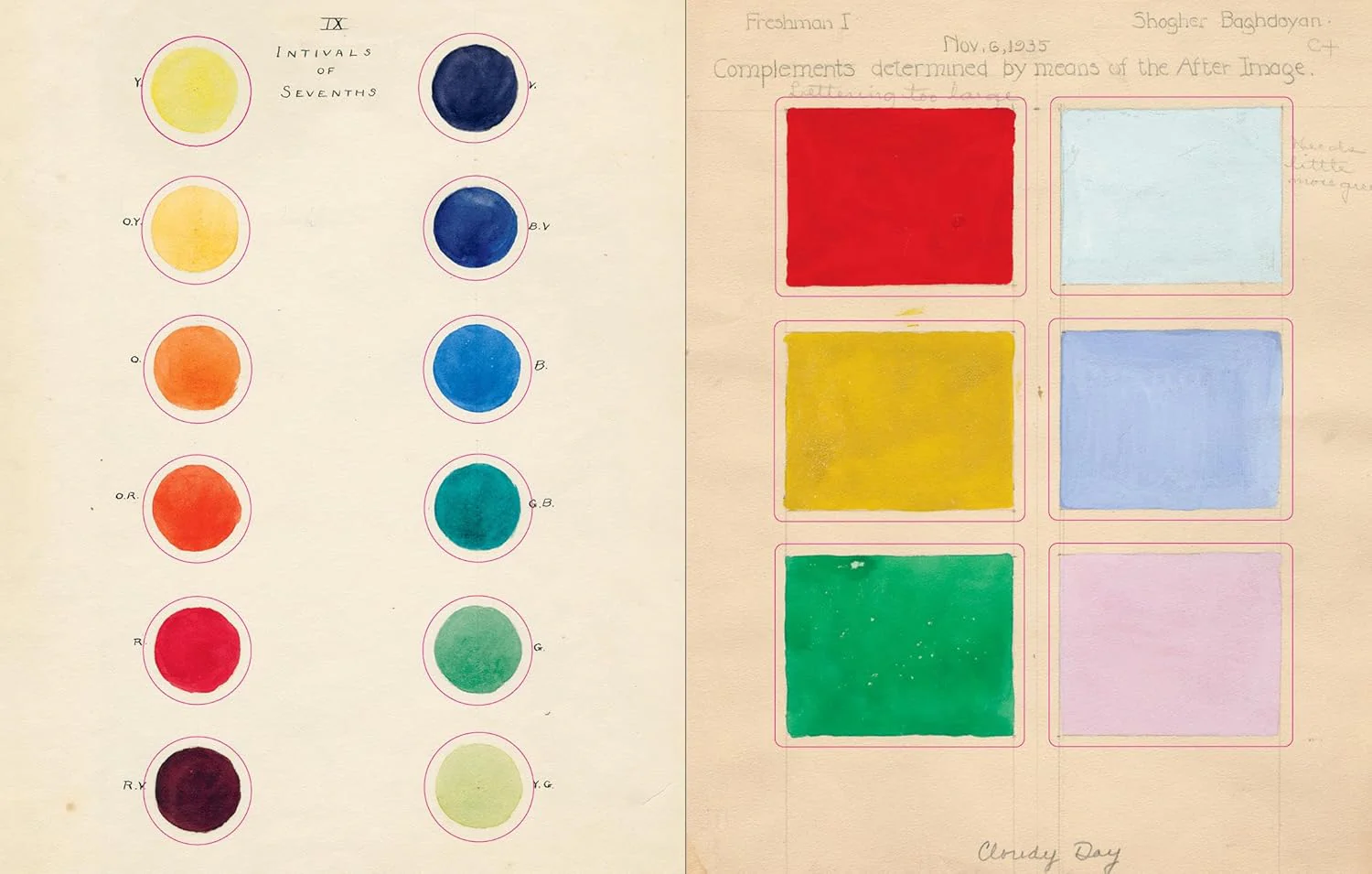 John Derian Sticker Book - Image 6