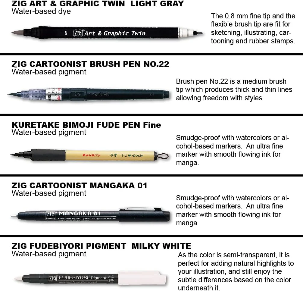 Kuretake Zig Illustration Basic Set 2 - Image 2