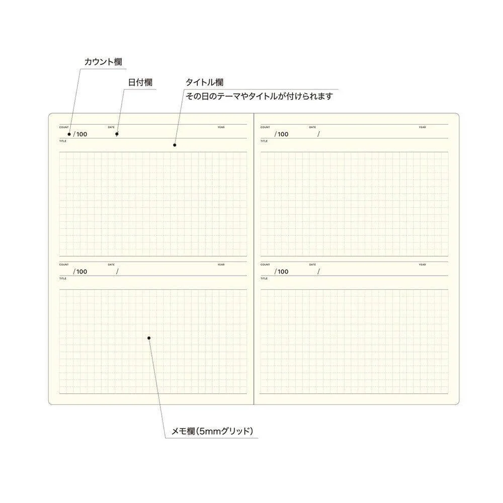 Laconic Style Notebook - A5 - 100 Days Undated Planner - Image 2