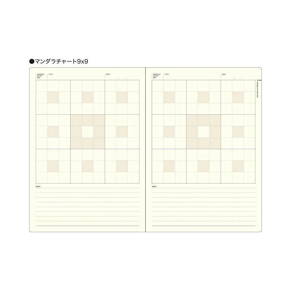 Laconic Style Notebook - A5 - Thinking Tools - Image 2