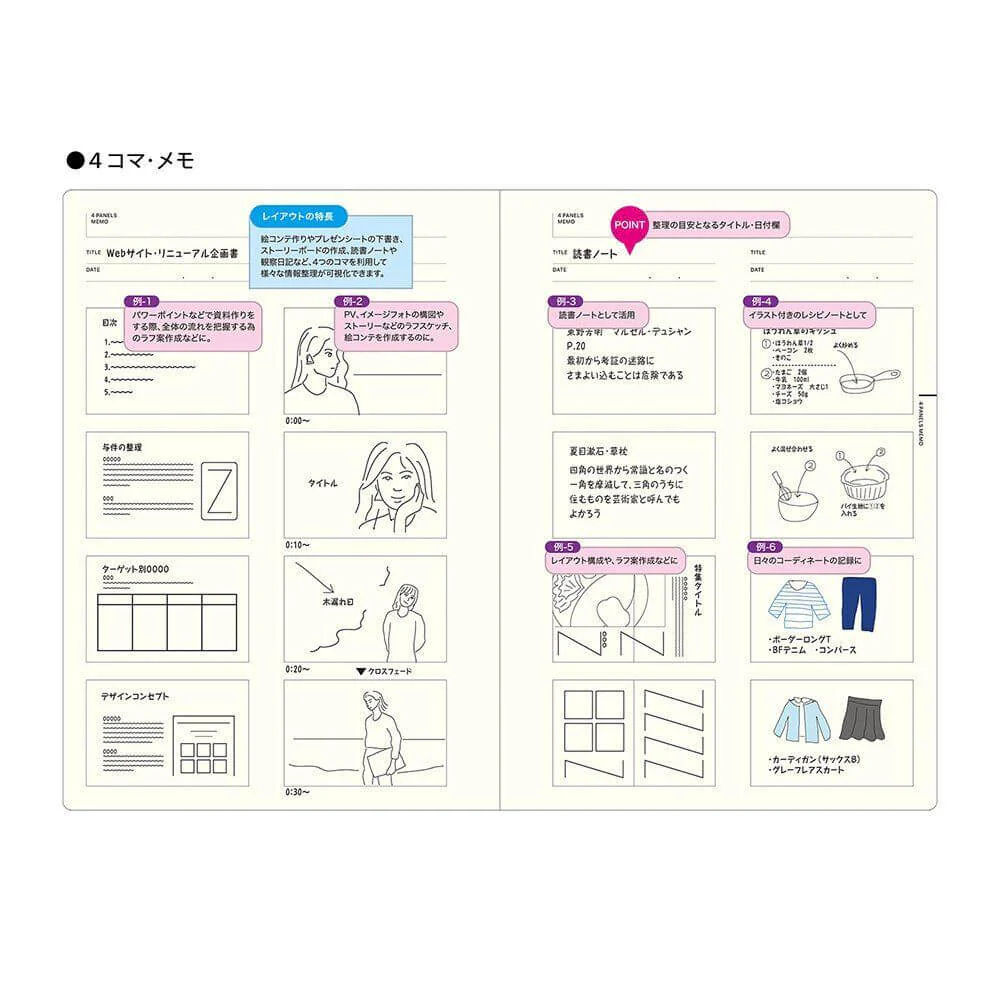 Laconic Style Notebook - A5 - Thinking Tools - Image 7