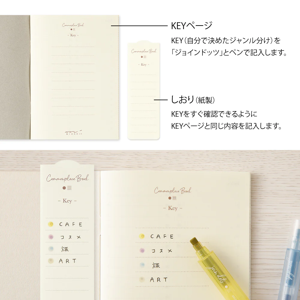 Midori A6 Commonplace Book - 2.5mm Grid - Image 4