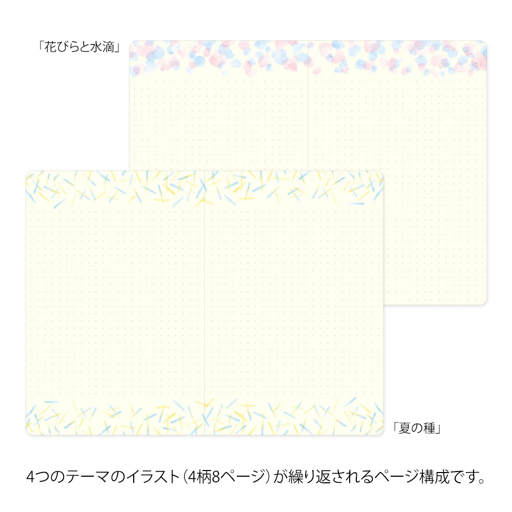 Midori Yuru Log Notebook - B6 - Watercolour - Image 7