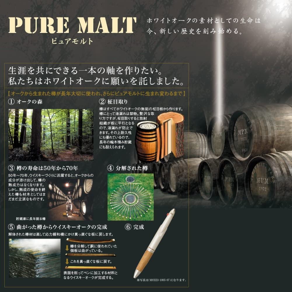 Mitsubishi Uni Pure Malt Premium 2 & 1 0.7 Multi-pen - Image 5