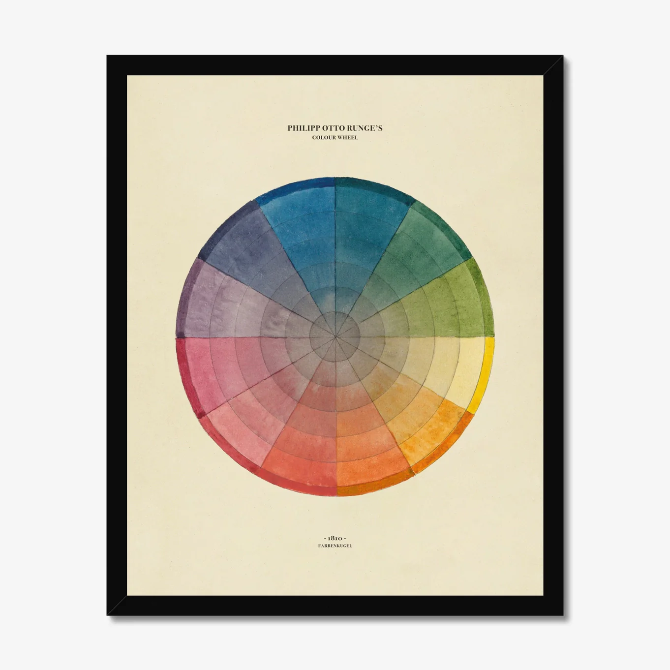 Philipp Otto Runge Colour Wheel Fine Art Print A3 - Image 2