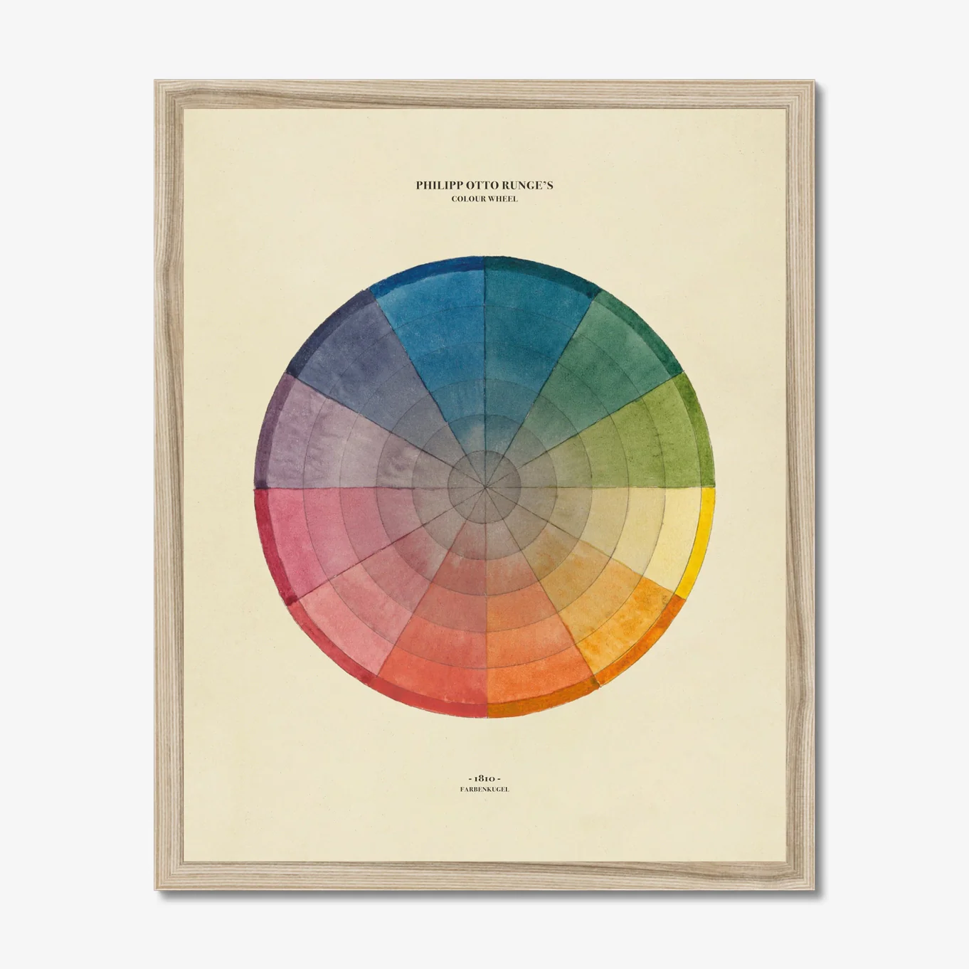 Philipp Otto Runge Colour Wheel Fine Art Print A3 - Image 3