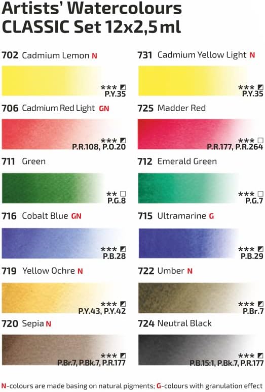 ROSA Watercolours - Classic Colours - Tin of 12 Assorted Whole Pans - Image 3
