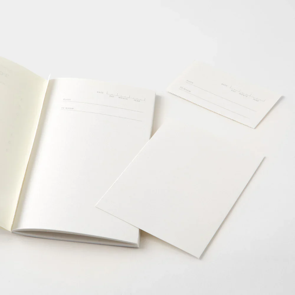 TRAVELER’S Notebook Postcard Refill TOKYO EDITION - Image 2
