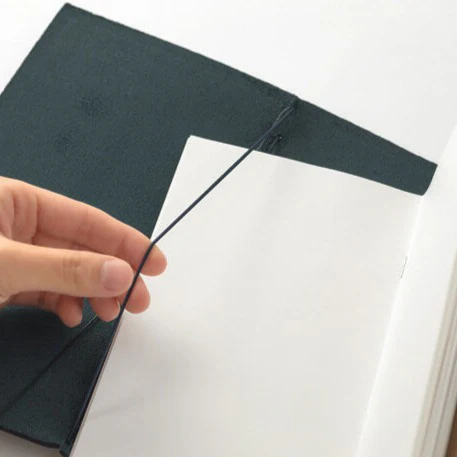 Traveler's Company Notebook Blue - Image 5